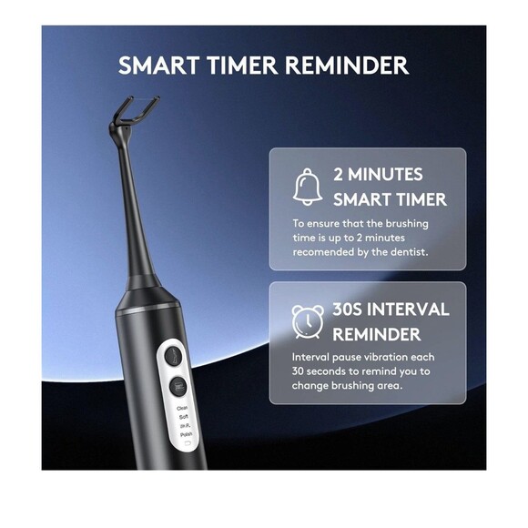 Electric Flosser w 4 Modes 3 in 1 Power Flosser & Electric Toothbrush w 55 Heads - Picture 6 of 16